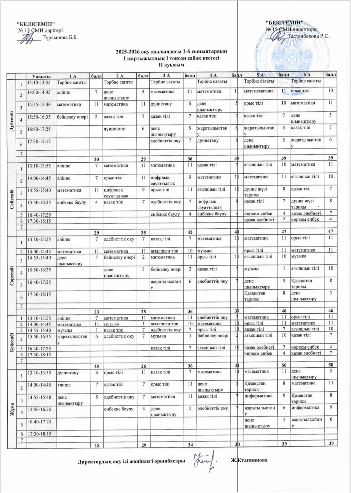 САбАҚ КЕСТЕСІ