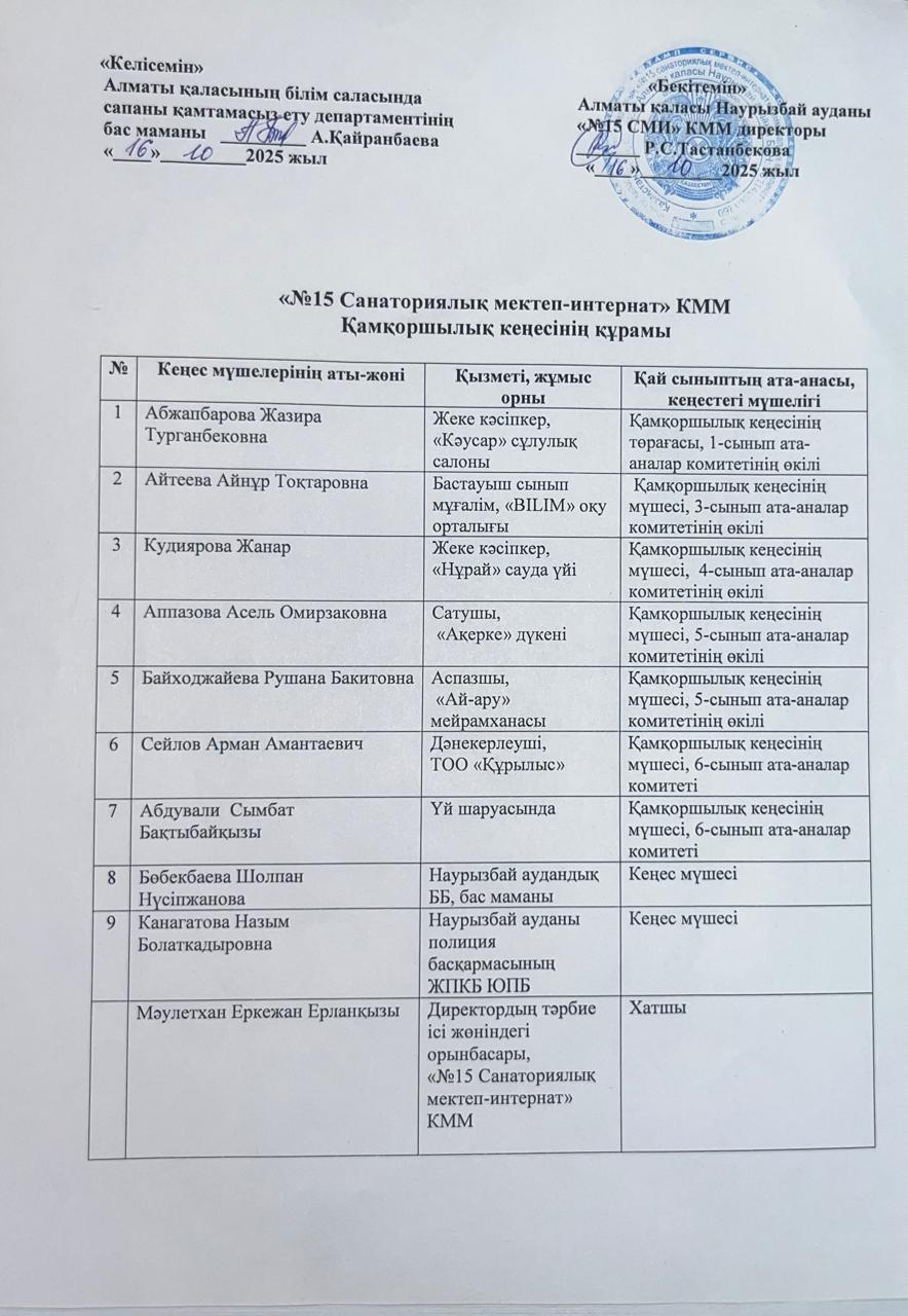 Қамқоршылық кеңестің құрамын бекіту туралы