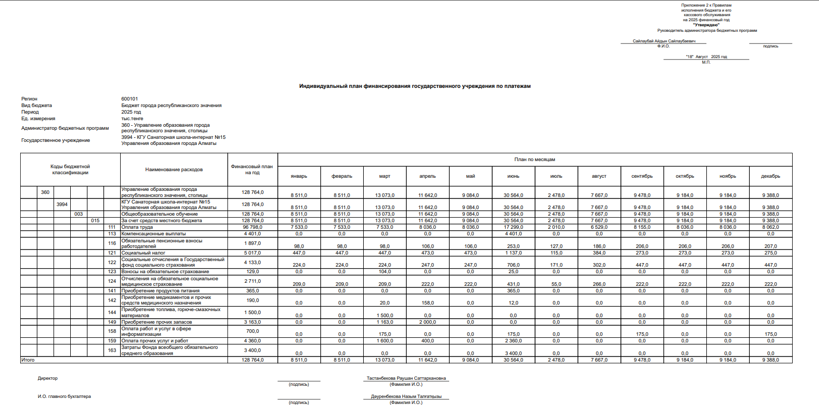 Жеке қаржыландыру жоспары