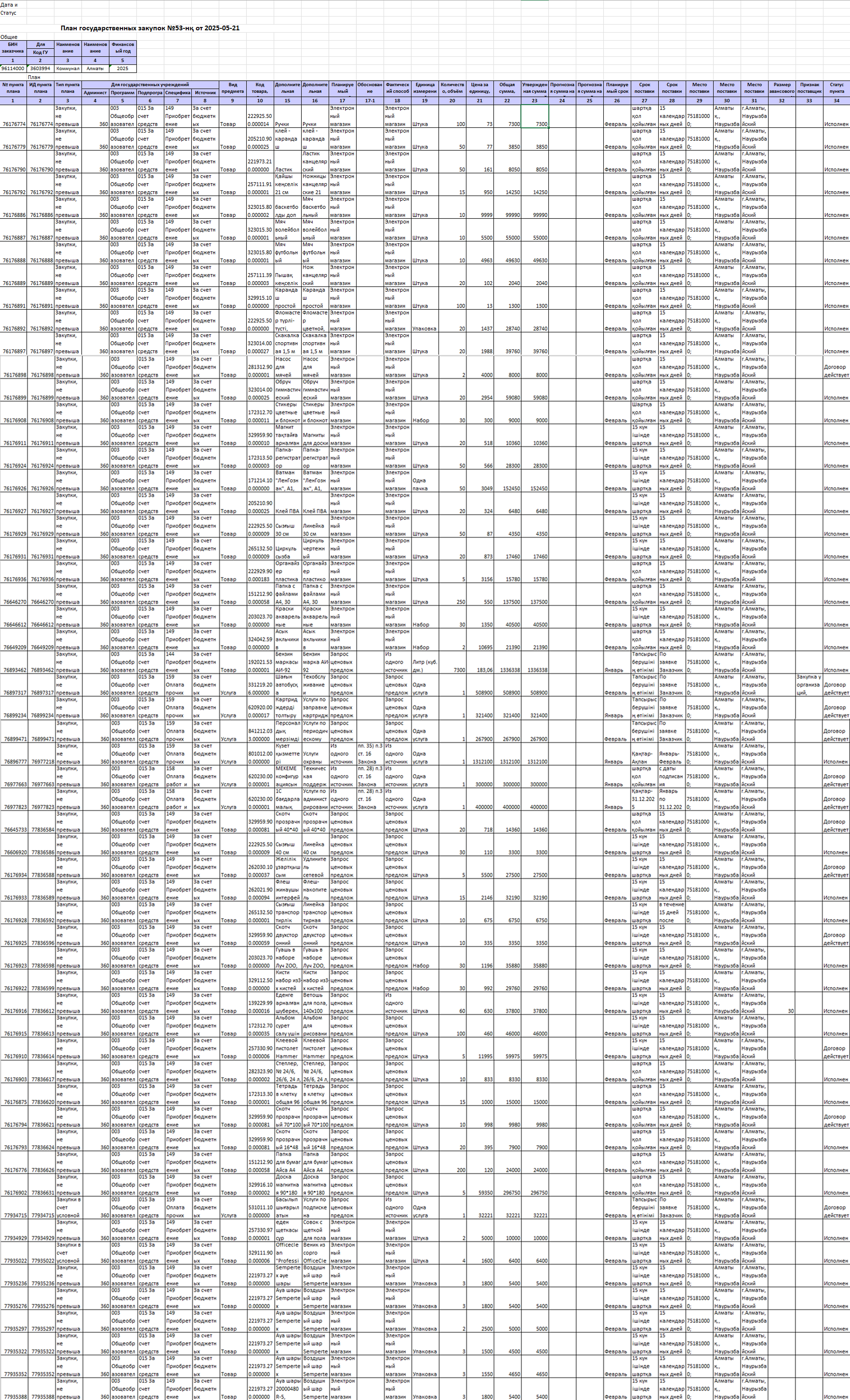 Мемлекеттік сатып алу жоспары